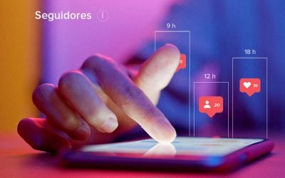 Qué es y cómo crear una Instagram Storie que atraiga seguidores
