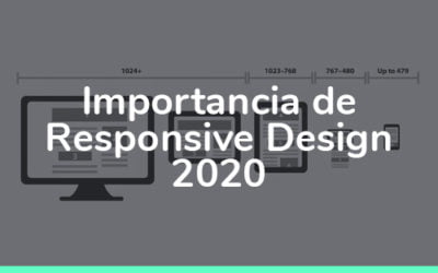 Importancia del Responsive Design 2020