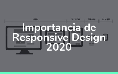 Importancia del Responsive Design 2020