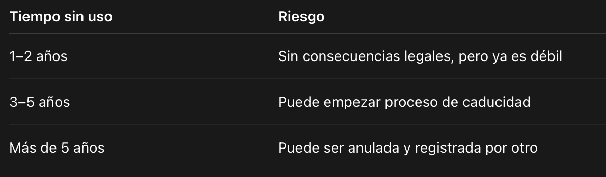 ¿Por qué le copiaron la marca a Frisby en España?_2