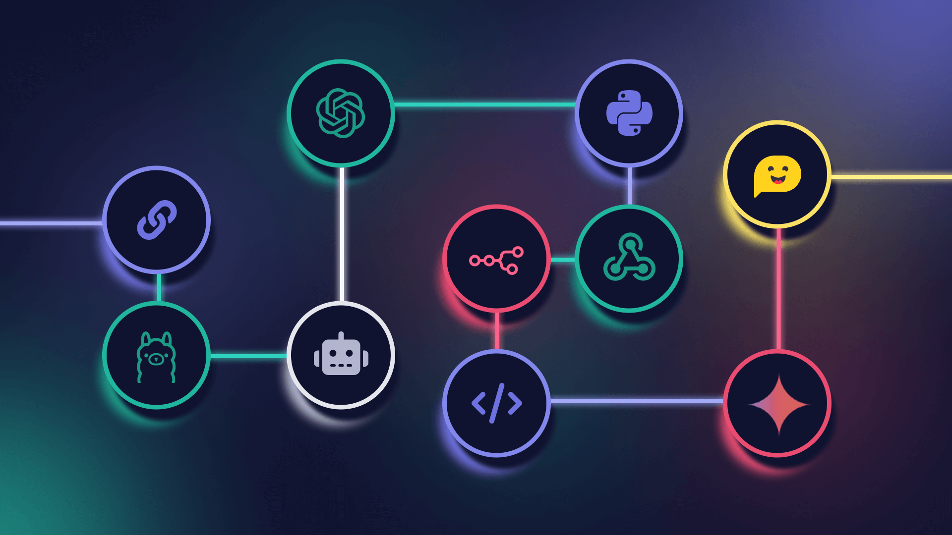 Así funcionan las automatizaciones con IA con n8n_1